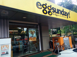 Egg Sunday, Mangalore