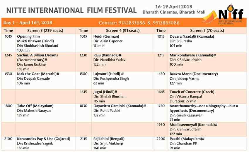 Nitte International Film Festival - 16 to 19 Apr 2018 - Bharath Cinemas, Bharath Mall, Mangalore