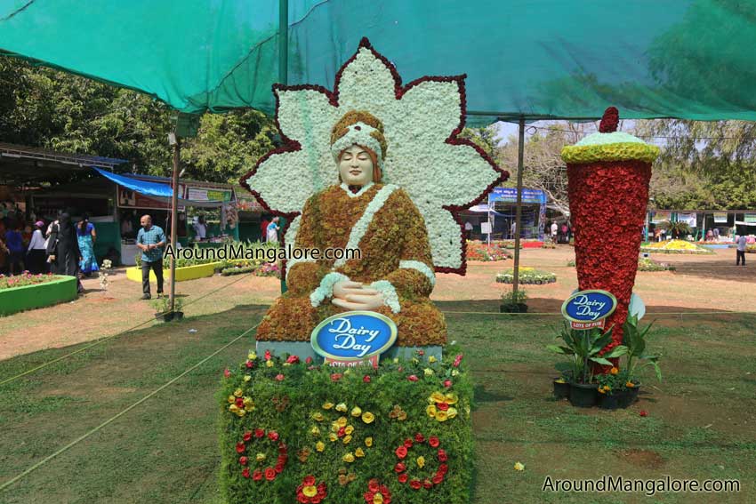 Fruit and Flower Exhibition 2020 - Kadri Park, Mangalore